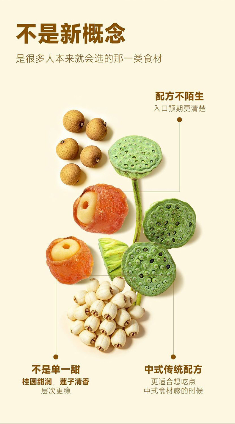 Longan with Lotus Seed Snack Gui Yuan Lian Zi Pitted Dried Longan Stuffed Ready to Eat Herbal Treat key features