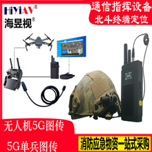 M71Hv5Gͼ豸 HDMI˻ͼ豸 ӦͨѶָ豸