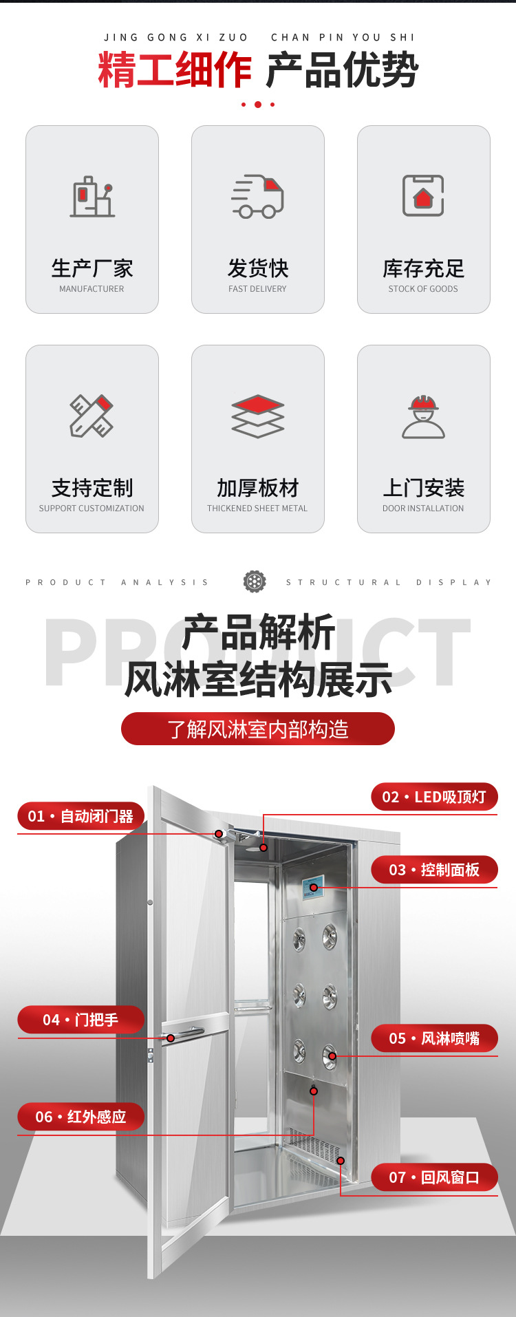 风淋室详情页_02