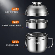 �Ӻ�304���P䓿�ͱ��W����ͯ�����ϰ���ʳ�ÌWУ������