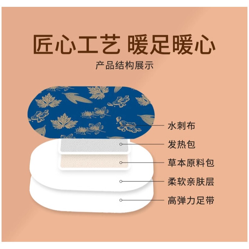 新暖足贴暖脚底艾草生姜暖脚贴保暖脚部神器冬季热敷暖宝宝发热贴|undefined