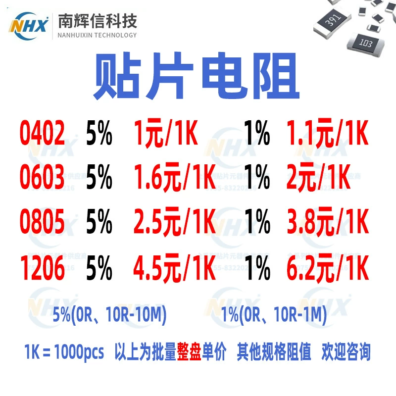 Резистор заплаты 0402 0603 0805 1206 фабрика сопротивления-емкости БОМ серии 5% 1% полная соответствуя в запасе