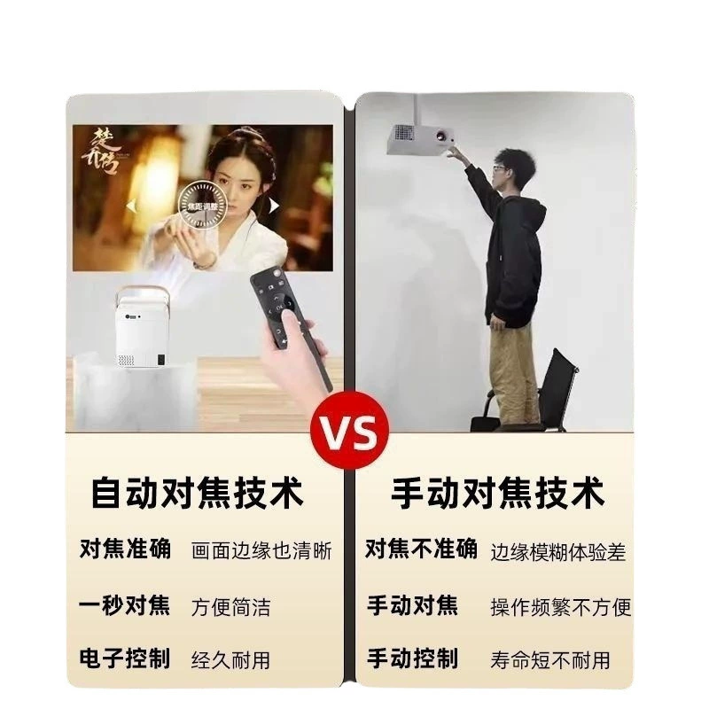 Projector for bedroom for elementary school students, small mobile phone, new collection