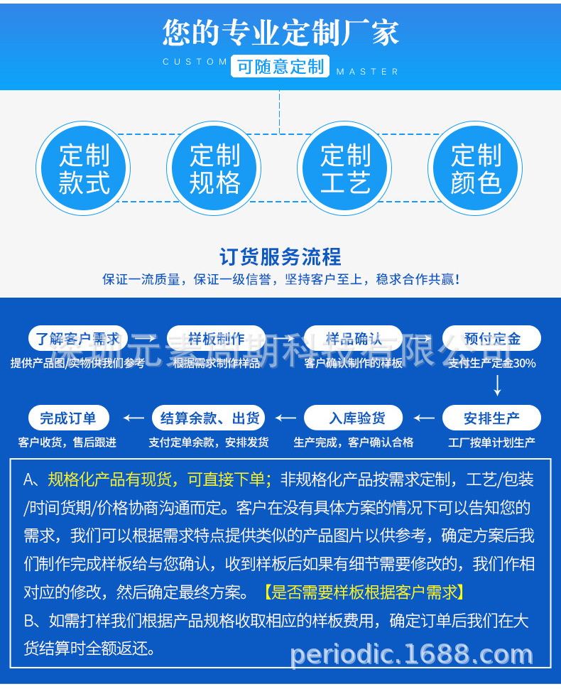 O1CN01mfq46E1yMMSRiNfdl_!!2211576146564-0-cib.jpg?__r__=1622558473830