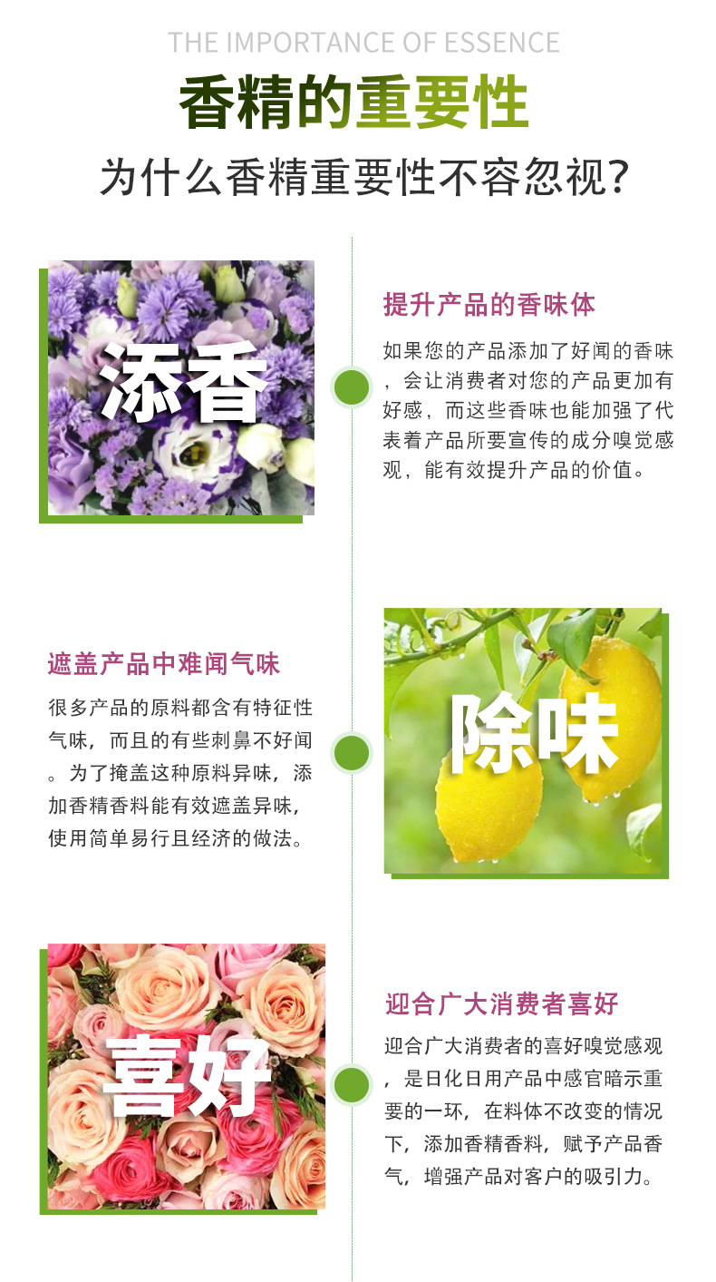 工业香精批发高浓缩花果香森林水蜜桃栀子花薄荷油性水性日化香精-阿里巴巴