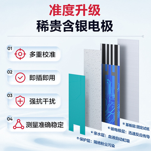 Corfu all-in-one blood sugar and uric acid tester, uric acid detector, household instrument for accurately measuring uric acid, test paper measuring instrument