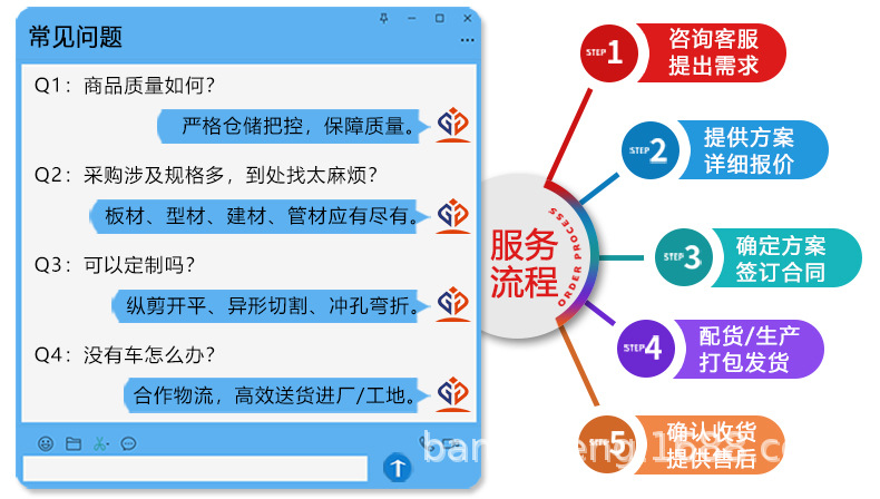 流程图 拷贝.jpg