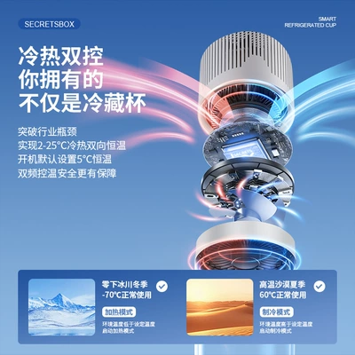 Constant Temperature Medicine Large Capacity: Soyuducular