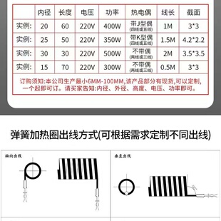 lעܙCɰlȦPģ߼ӟȦ늼ӟȦS