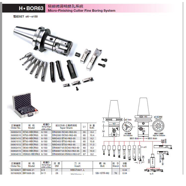 ̨STANNY۵ ۵۴ BT40-HBOR50-6-90