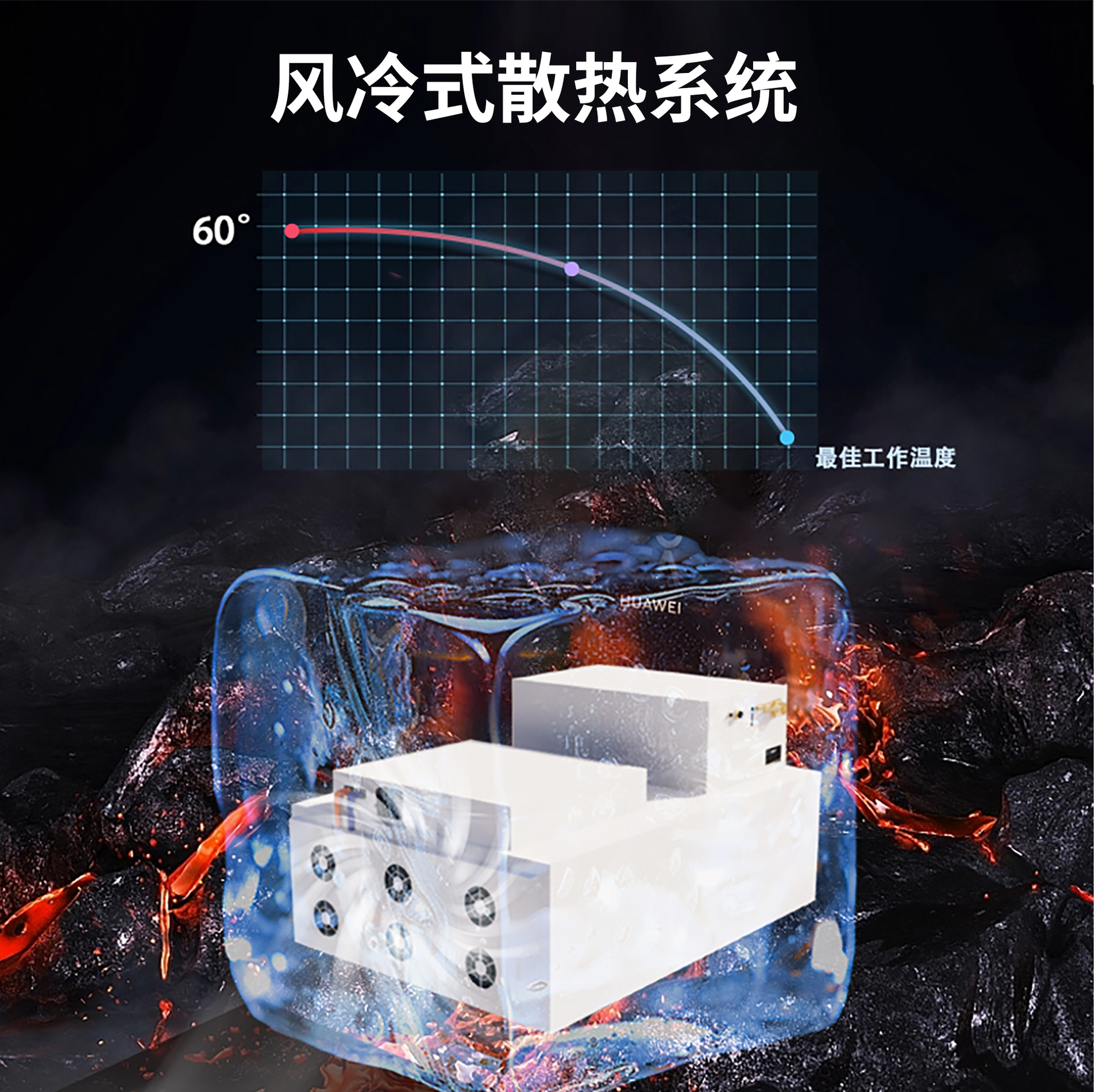 165KW·H车载上门充电补电电动汽车救援直流移动充电桩快充商用