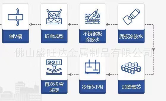 9032a8505bf0862b641dea2d7e8c97