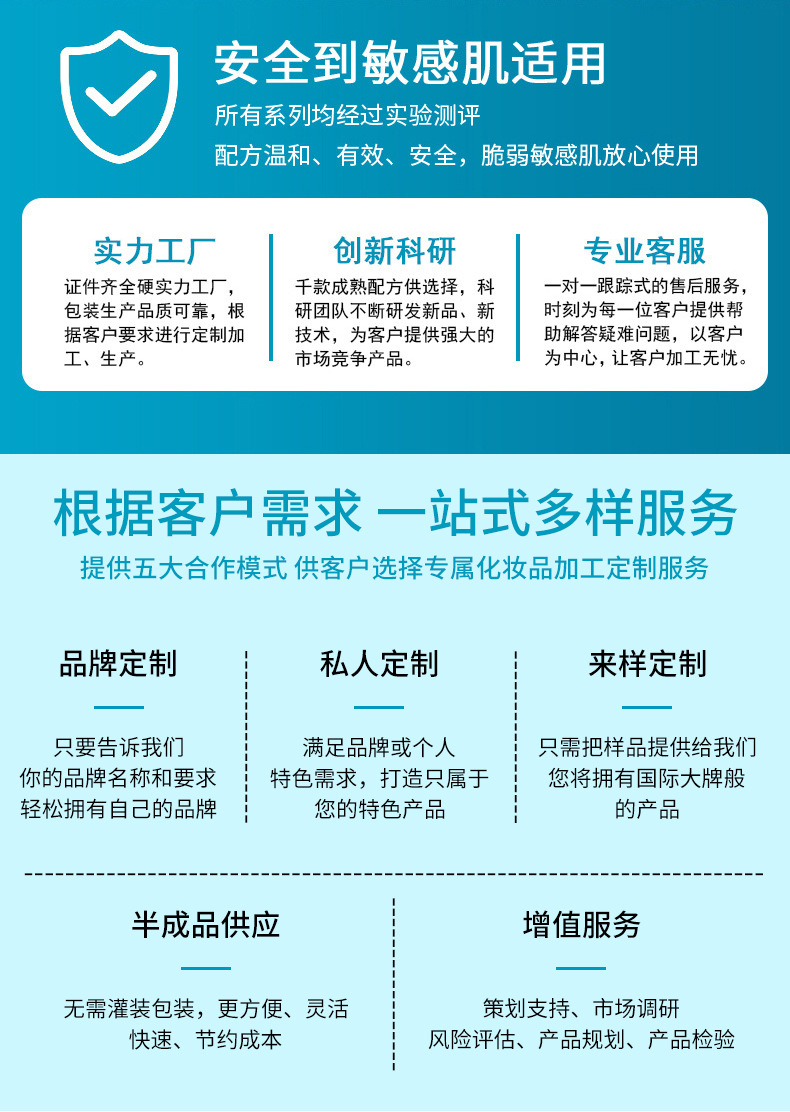 1688定制版详情页_07.jpg