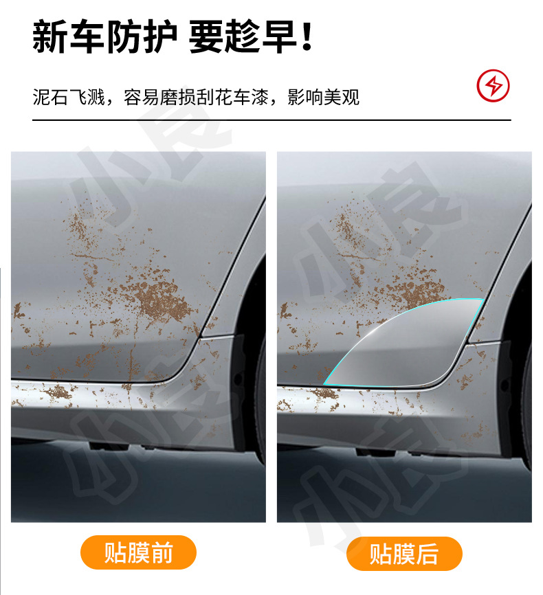 Transparent Film for Audi Q4/e-tron Door Edge, Side Skirt, TPU