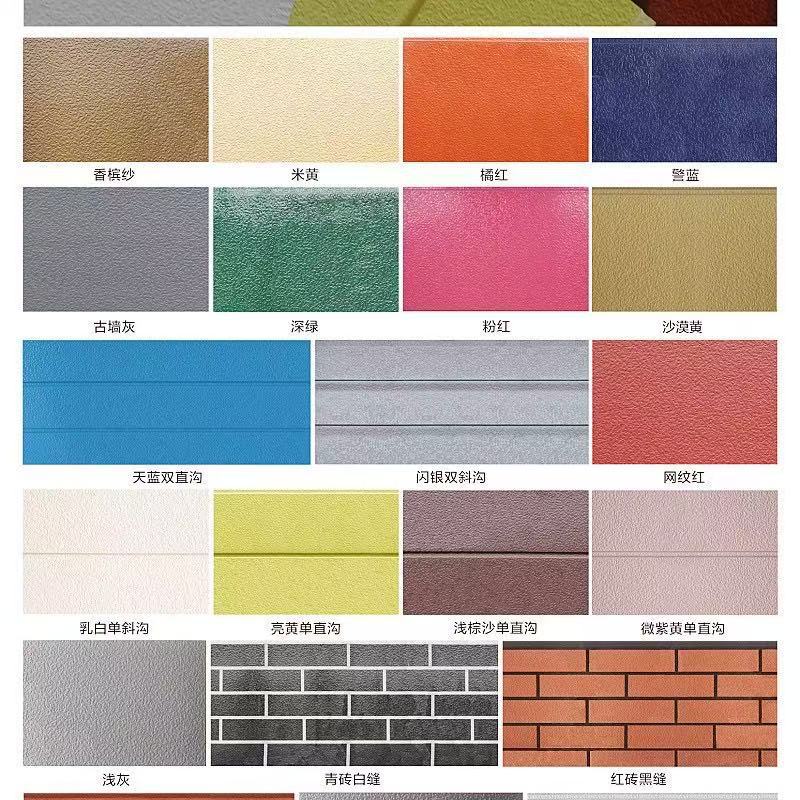 Panel Aislante y Decorativo Integrado para Cuarto de Basura, Villa de Acero Ligero, Panel Metálico de Poliuretano Tallado, Especial para Resistencia a Altas Temperaturas