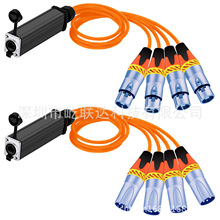 Network Receiver Cable for Stage and Recording Studio