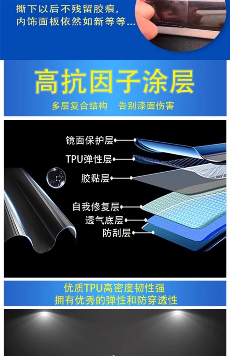 Suitable for 25 Models of Patrol Armada Interior Film Navigation Screen Protector Central Air Conditioning Interior Film Modification