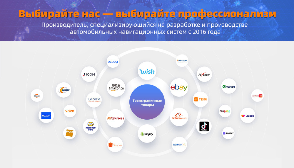 Lada Smart Android Car Navigation
