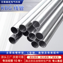 ���پ�䓹���\KBG/JDG�ܴ���������늾�����|���o�ܴ�����