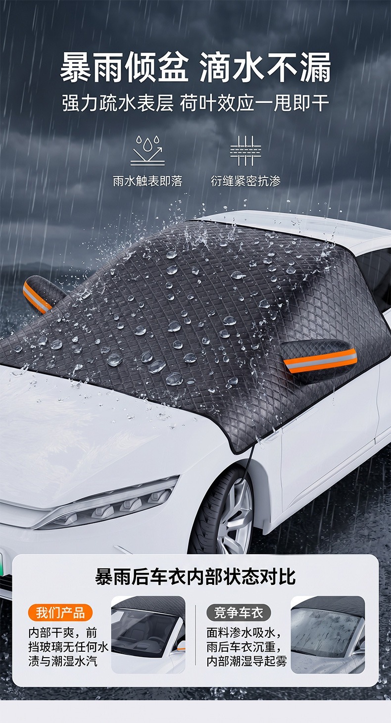 Car front windshield sunshade, front panel heat-insulating sunshade curtain, sunshade cover, blackout curtain, car cover, snow cover