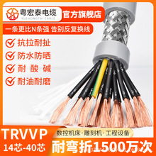 国标柔性拖链屏蔽电缆TRVVP14 16 20 24芯0.2 0.3 0.5平方信号线