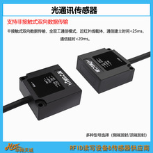 AGV|RGV|ARM��늌����c���c�o����ͨ��ģ�K ��ͨӍ������ݔ��