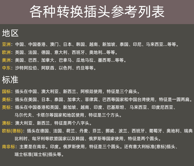 各种插头参考列表.jpg