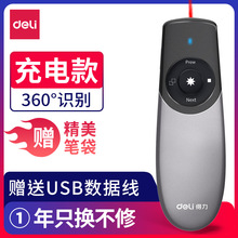 ����2805��퓹Pppt�b�عPͶӰ�P�̱޹P�������늽̌WͶӰ�x�P