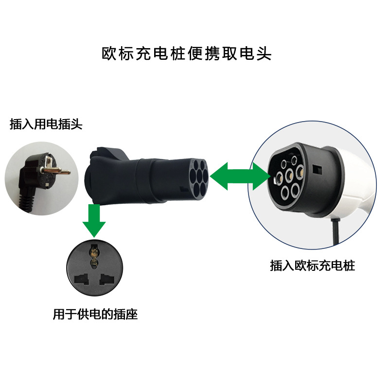 New Energy Electric Vehicle European Standard Charging Head, Home Charger, Discharge Socket, Portable On-Board Charger