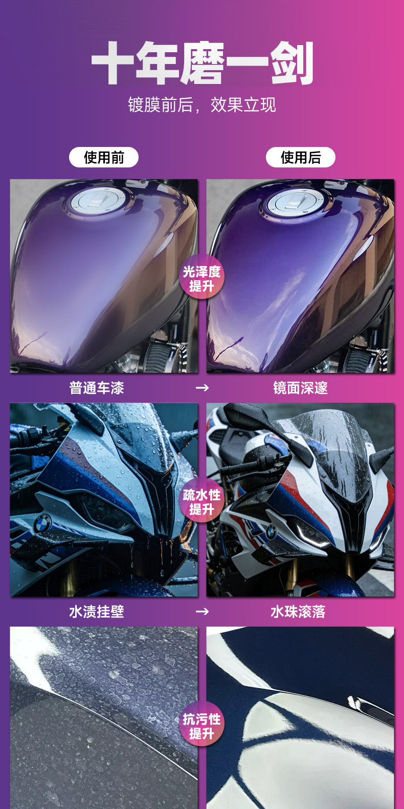 Baoneng Motorcycle Coating Agent, Polishing Wax, Special Maintenance Dashboard Polishing Water Wax, Cleaning Agent, Car and Motorcycle Crystal Coating