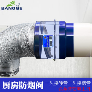 ��矟��ֹ���y�N���͟��Cֹ���y��160PVC�ܵ�ֹ���y�����y20����