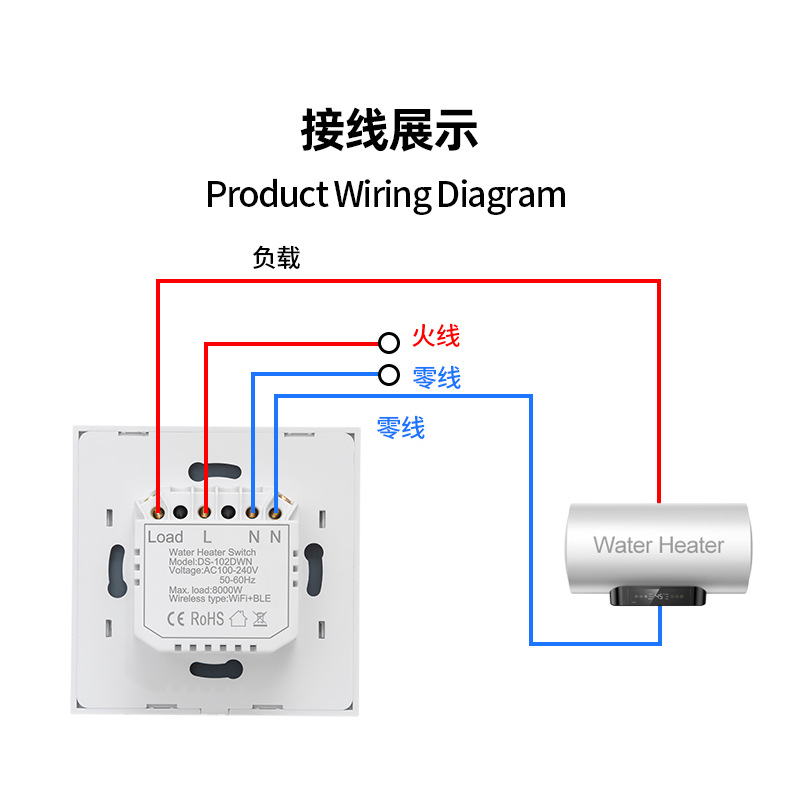 European Standard Graffiti Smart Button Switch Remote Control Smart WiFi Voice Control 20A/40A High-Power Water Heater