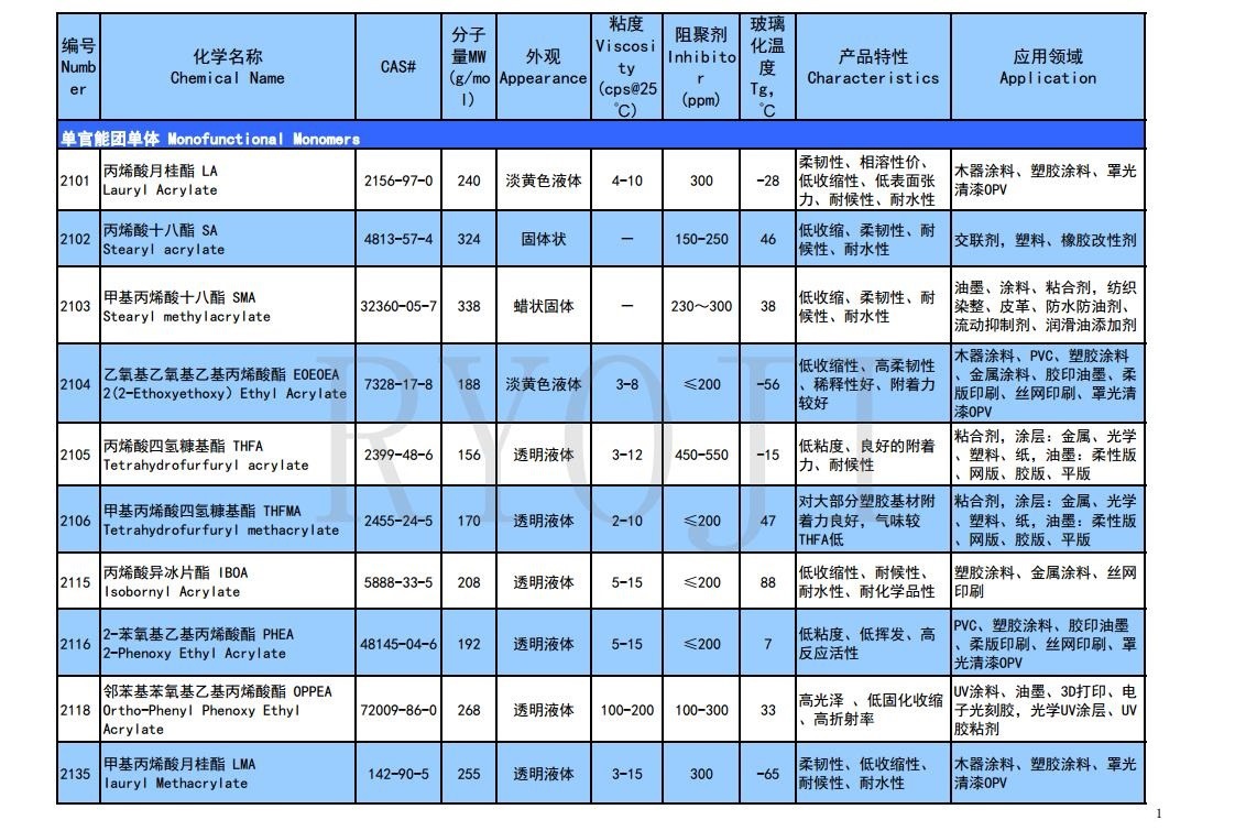 单体产品目录2025.09.08jpg_Page1
