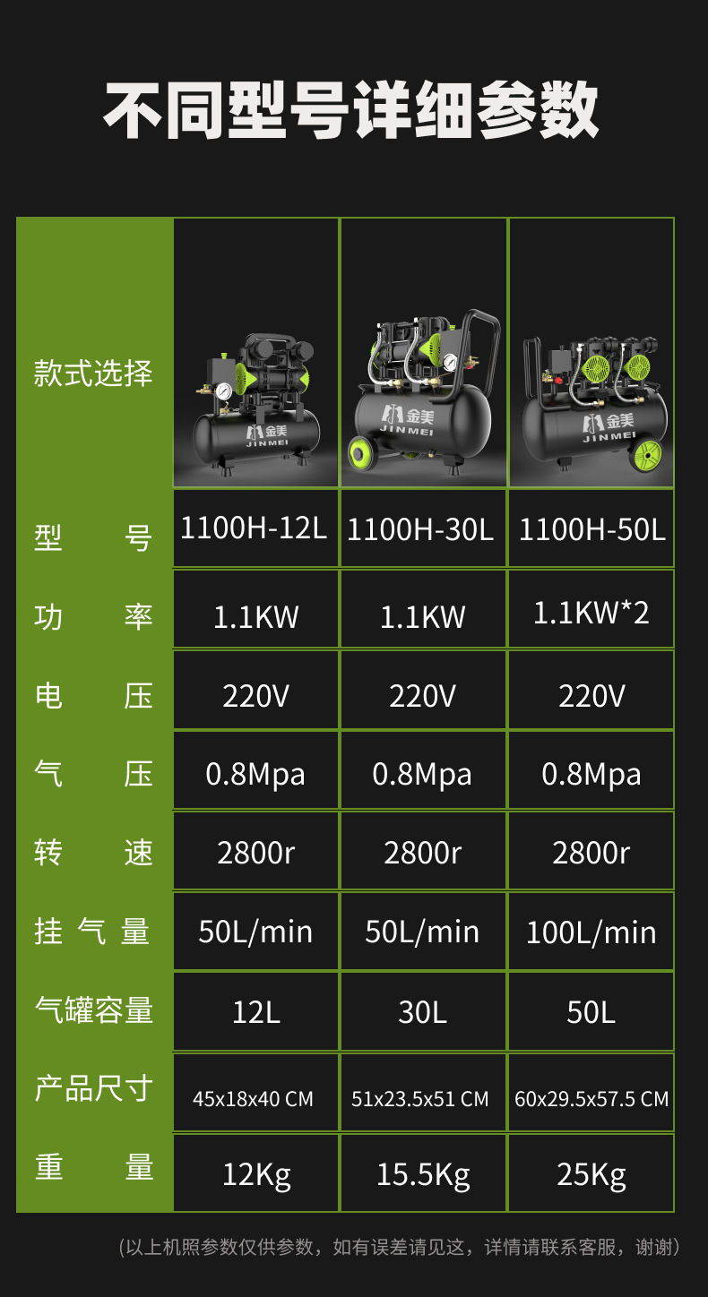 Small Portable Air Compressor Industrial-Grade Silent Household 220V Oil-Free Export Dust Blowing Air Pump Air Compressor