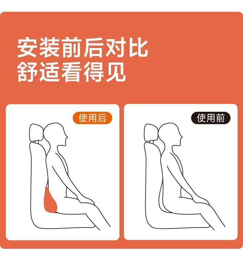 Car lumbar support cushion, thin small lumbar support for tailbone, car seat support, memory foam neck pillow