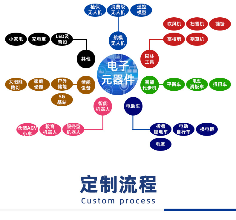 金丰盛电子科技(东莞)有限公司_13.jpg