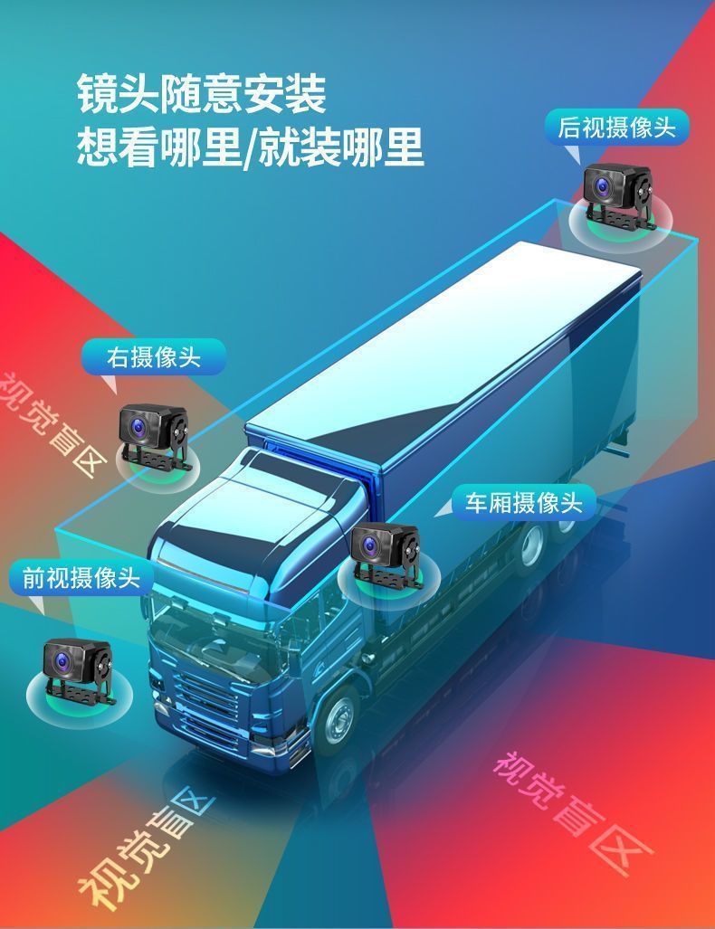 Large Truck Four-Way Monitoring 360-Degree Panoramic 24V High-Definition Night Vision Reversing Image Universal Two-Channel Dashcam