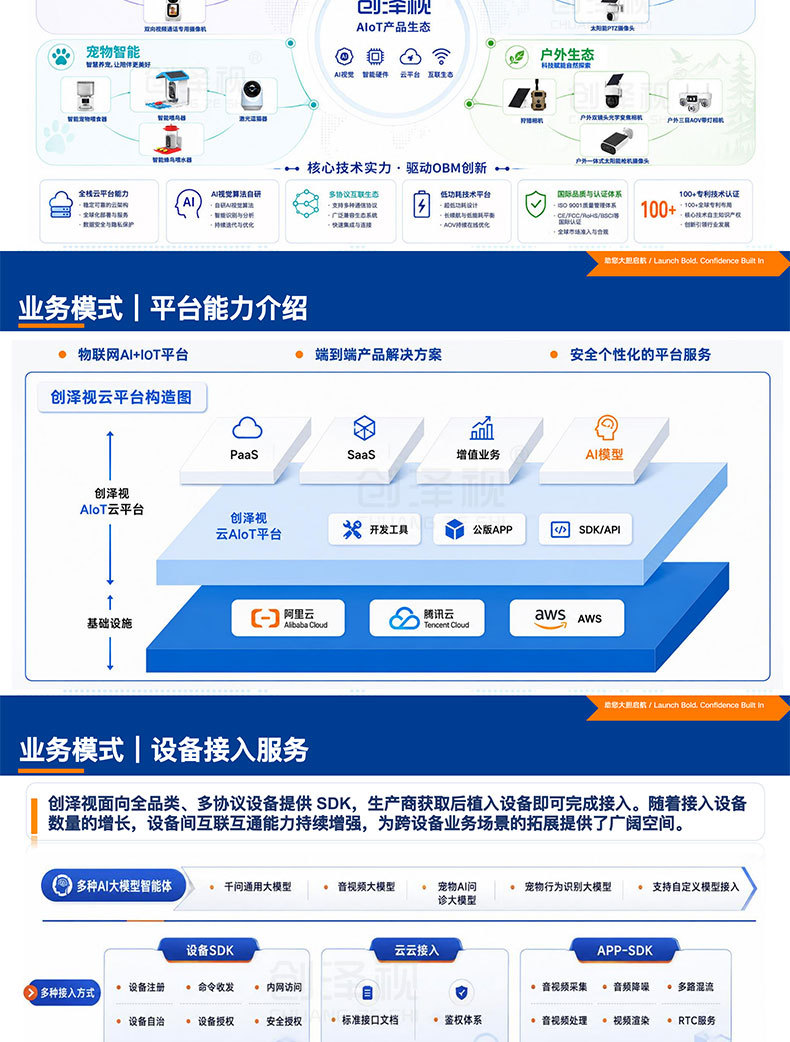 跨境安防监控摄像头源头工厂深圳越南双制造基地OEMODM软硬件定制