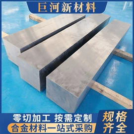 铜合金;铜及铜合金材;贵金属矿产