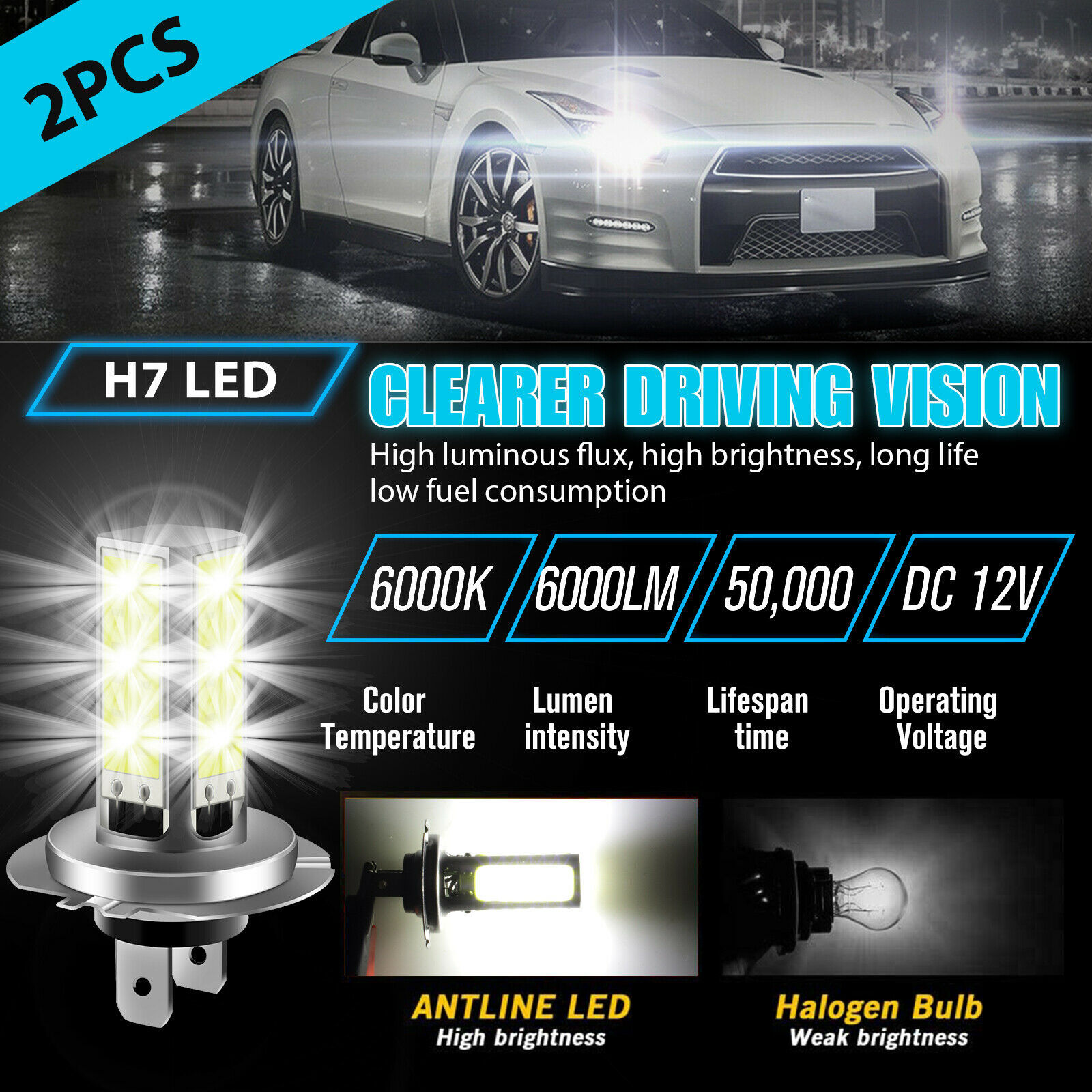 Coches LED niebla delantero COB 4 lados H7 80W de alta potencia niebla delantera image 3