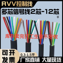 ��|��2 3 4 5 6 7 8 10о���˿��ƾ�0.3 0.5/1.5ƽ����̖늾�