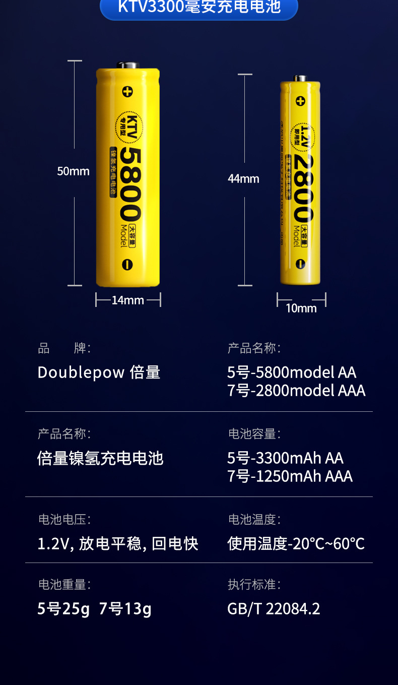 5-Pack Rechargeable Batteries with Universal Charger Set, Aa 1.2V Large Capacity for Ktv Microphones, Mouse, Keyboard