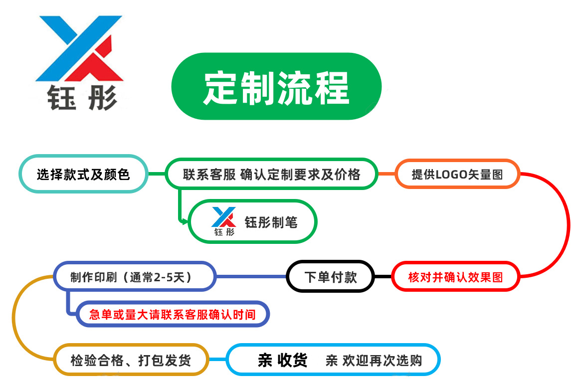 选择款式及颜色_副本_副本