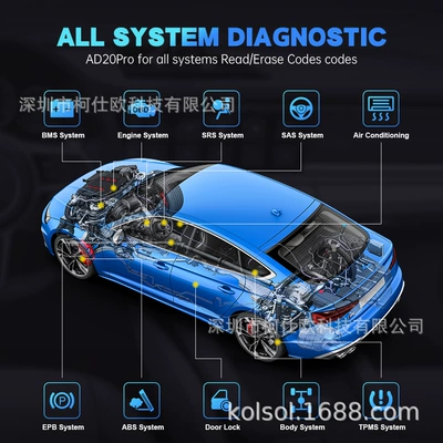 scan tool, Avtomobil diaqnostika alətləri