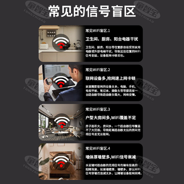 WIFI signal amplifier enhancer expand the router extensor network…