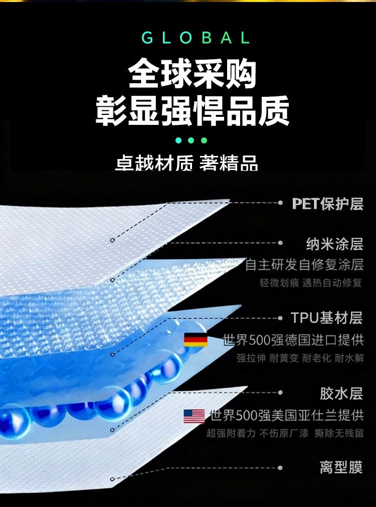 Atx Invisible Car Cover Tpu Full Body Paint Protection Film Matte Anti-Scratch Car Transparent Brightening Film