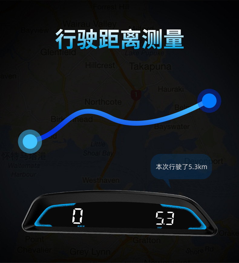 GPS抬头显示器