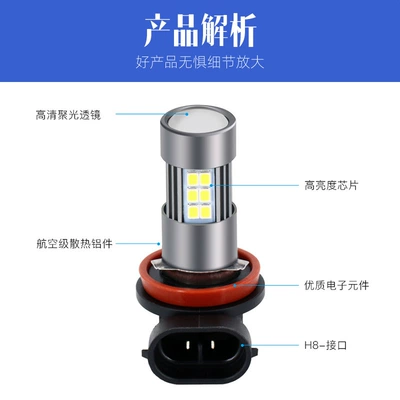 Ön faralar H8 high-power car LED