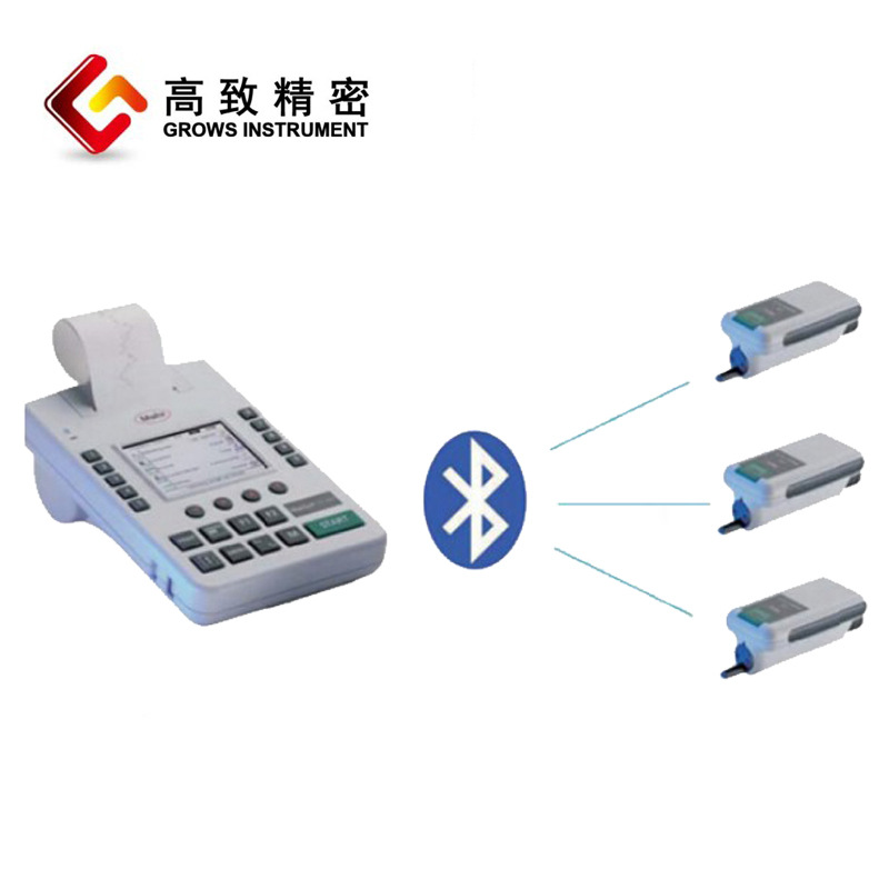 �¹�����MarSurf M 300 C��Яʽ�ֲڶȲ����� �����������