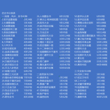 ¹ŕbfsϕtf¹ŵؔ؛Դֱ